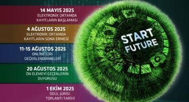 OİB 14. Otomotivin Geleceği Tasarım Yarışması için başvurular başladı